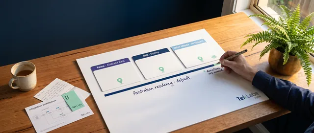 A printed architectural deployment-options card on a warm-timber bench with a small Teklabs wordmark in its bottom-right footer, three cloud-marker cards arrayed across the top labelled Azure Australia East, AWS Sydney, and Other clouds on request, a thick navy horizontal rule beneath them with a hand-drawn label reading Australian residency default, an engineer's wrist mid-annotation drawing a small mint asterisk beside the third marker, a printed integration-architecture diagram beside with a mint paper tag and a small Teklabs wordmark on its footer, fern in a brass pot, warm afternoon light from the right.